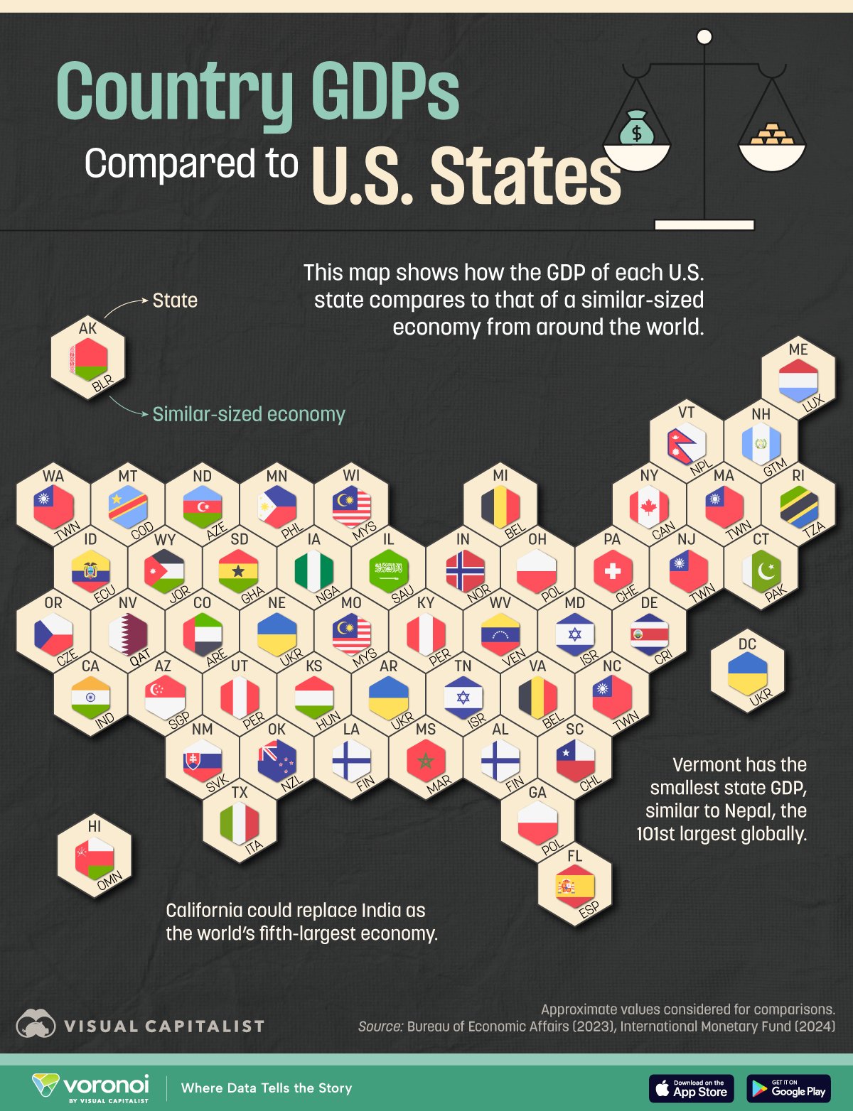 This map compares the gross domestic product (GDP) of each U.S. state to that of a similarly-sized country.