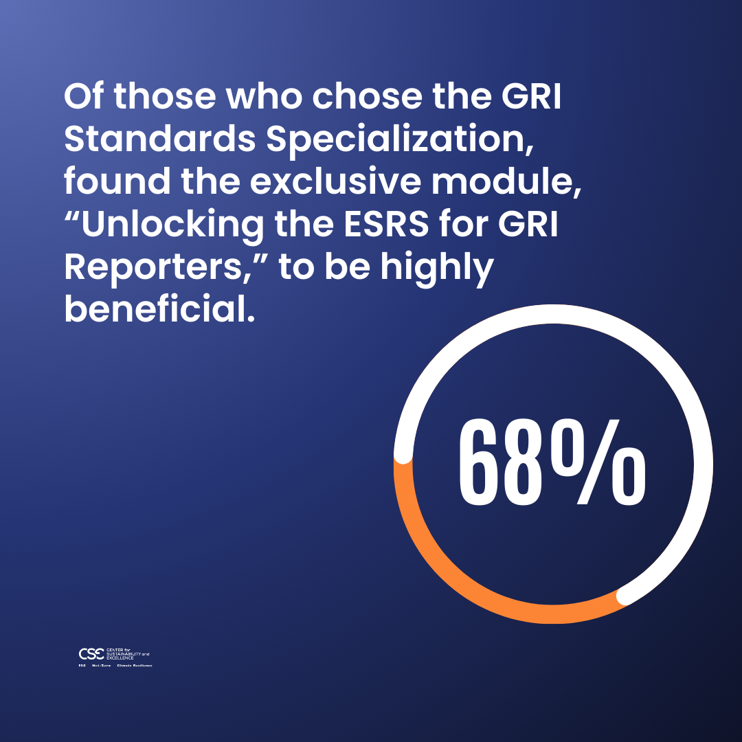 What Are Your Dual Certification Options in Sustainability (ESG) Practitioner Program?