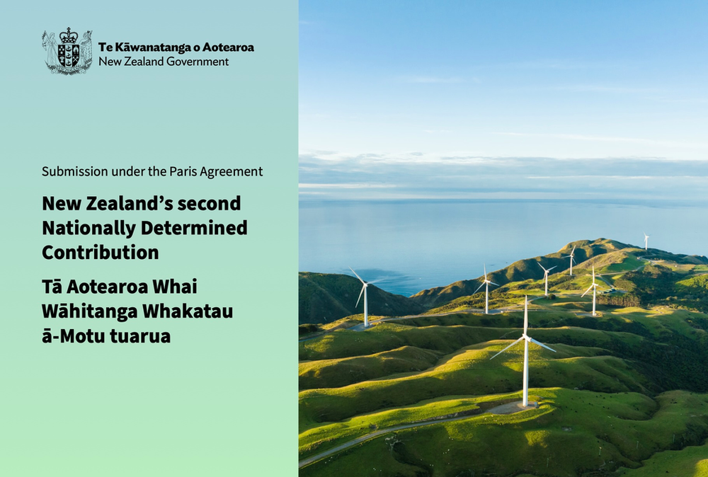 5ª semana CCM 2025. Combustíveis Fósseis, Dívidas dos Países, Energia