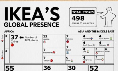 A cropped chart with the number of Ikea stores in each country.