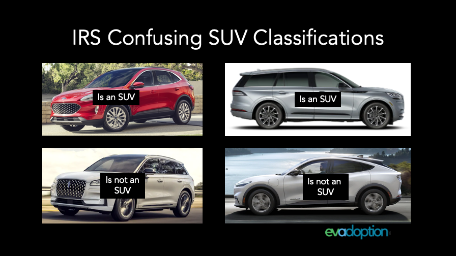 IRS confusing USV classifications for the Clean Vehicle Credit