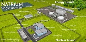 terrapower natrium SMR design