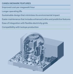 candu canada nuclear