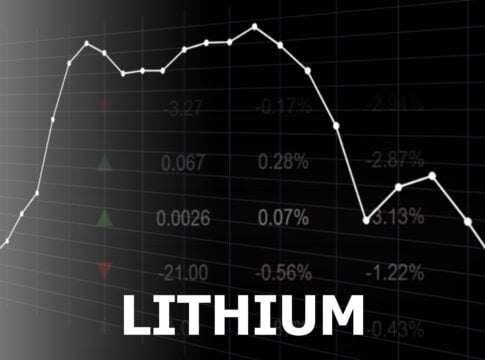 Lithium Prices Crash Below $10K, Hitting a 4-Year Low: Will the Market Rebound?