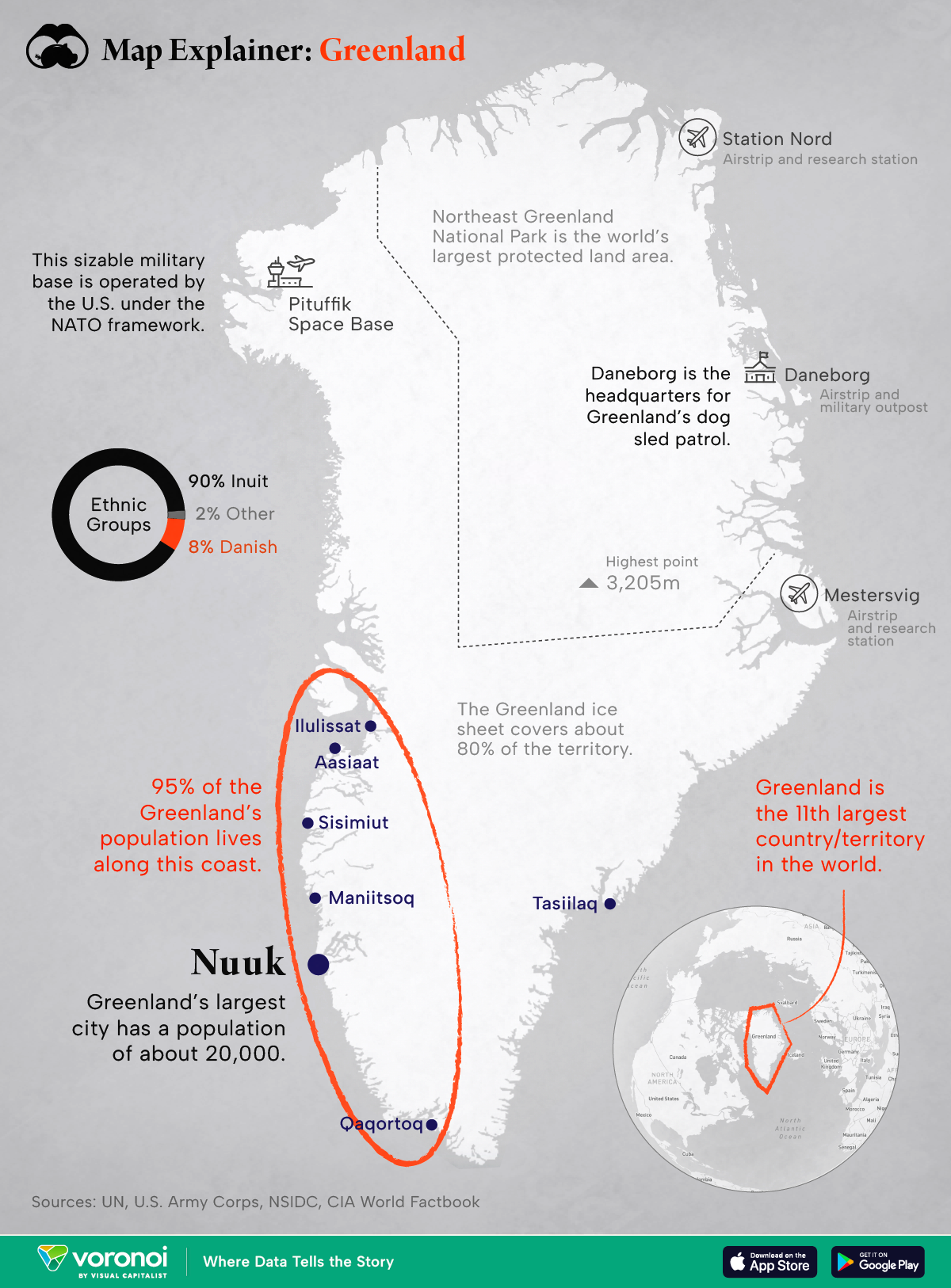 This map explainer shows key details about Greenland, including population, military outposts, and geography