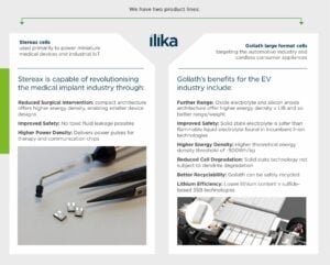 battery ilika