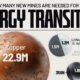 This graphic forecasts the number of mines that must be developed to meet the expected demand for energy transition raw materials and chemicals by 2030.