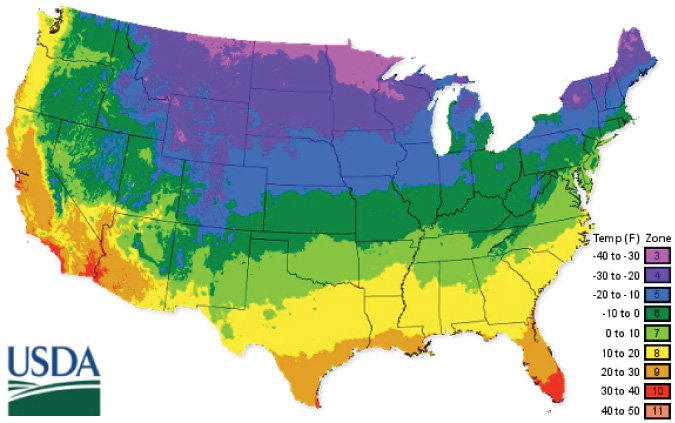 USDA Hardiness Zones
