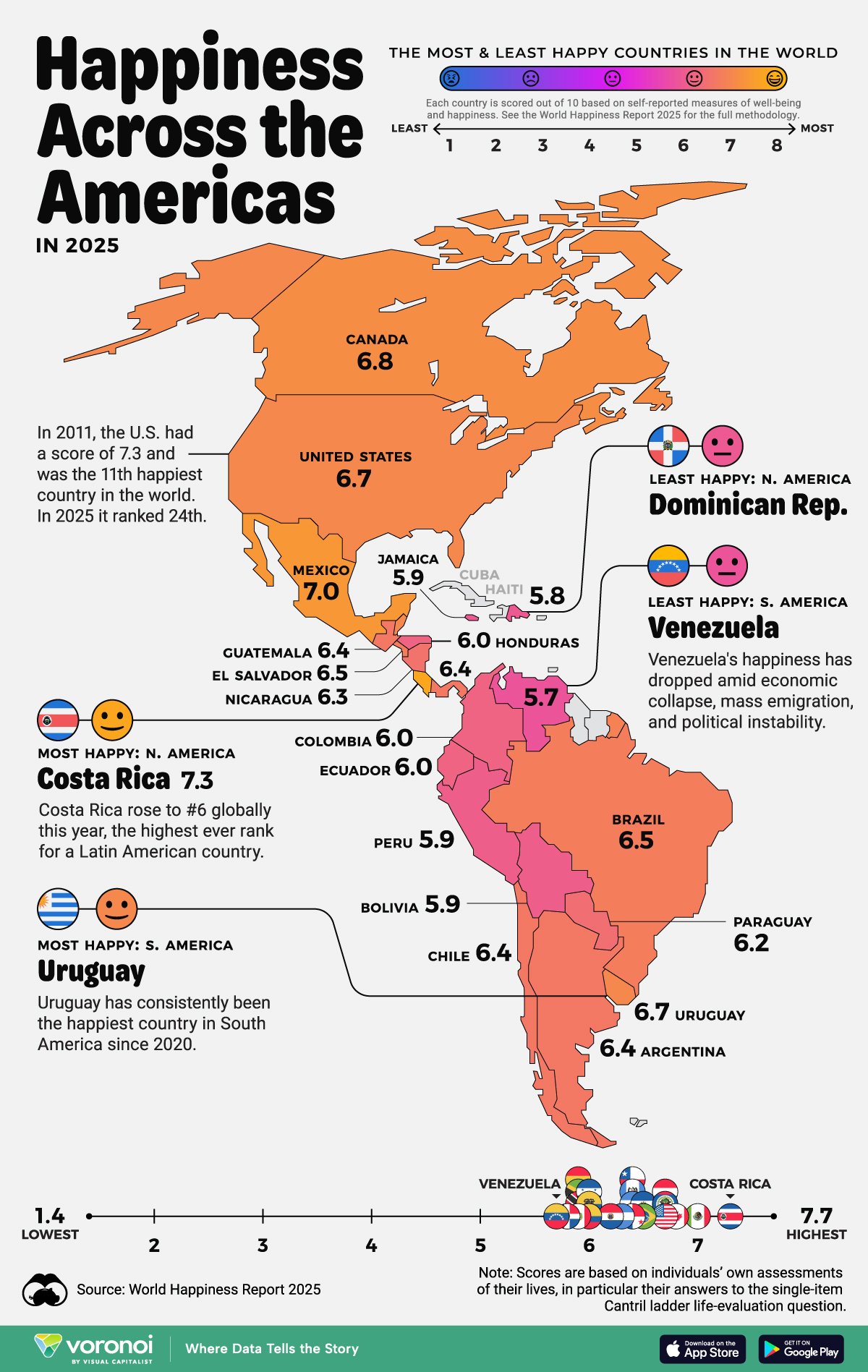 A map showing happiness levels across the Americas