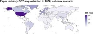 paper industry carbon sequestration net zero