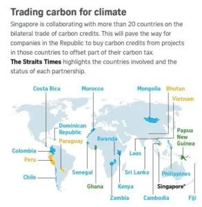 singapore carbon trading hub