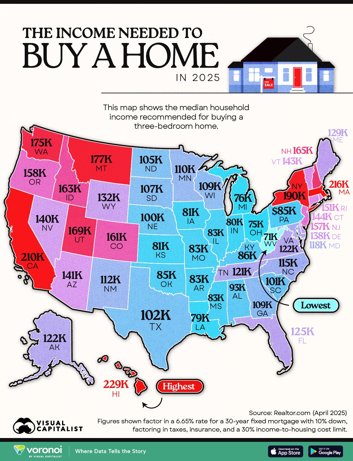 This visualization maps the annual income required to buy a typical three-bedroom home in every U.S. state.