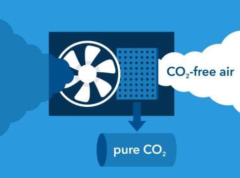 Big Tech’s Tiny Fix: MIT’s Nanotech Breakthrough Supercharges Carbon Capture