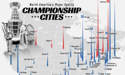 A map showing North American cities by the number of major league sports championships