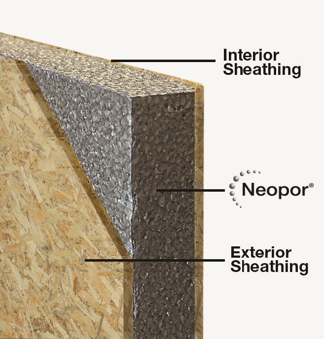 Cutaway of BASF SIPs showing graphite polystyrene and sheathing - illustration