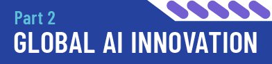 Ai for all button 2