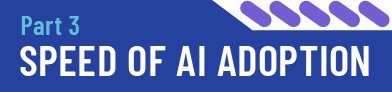 Ai for all button 3