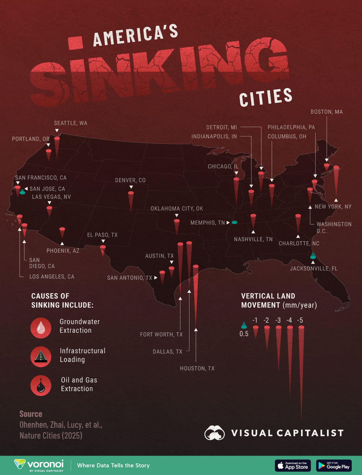 A map showing 28 of the largest American cities by land subsistence rate