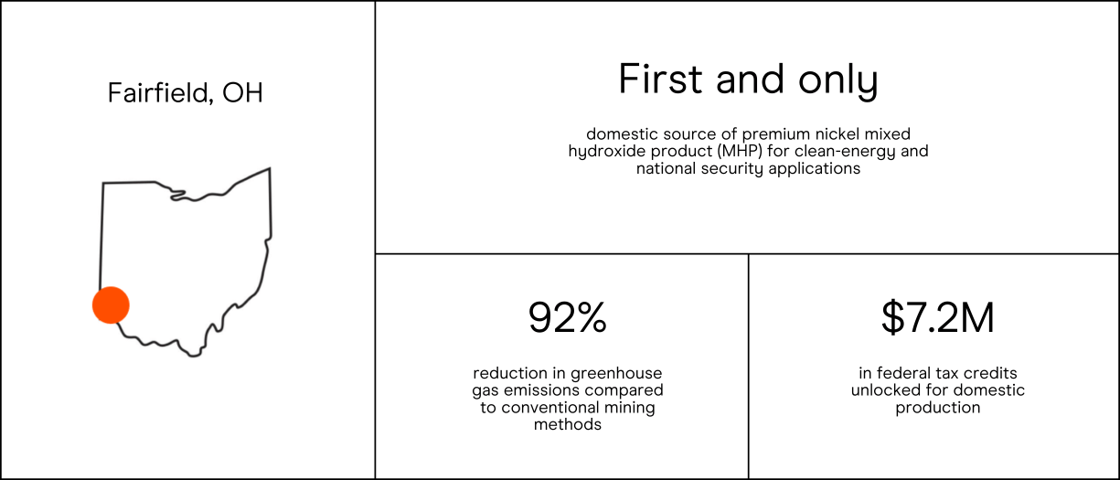 Nth Cycle Metrics