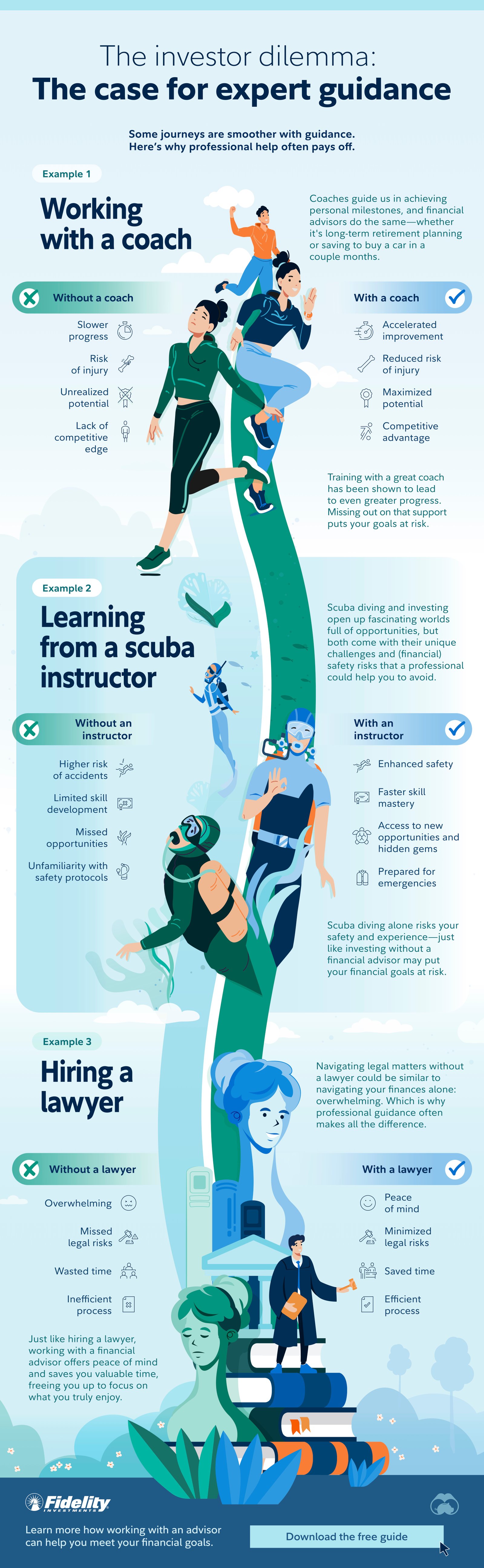 An explainer graphic showing why partnering with a financial advisor can provide clarity, confidence, and a more strategic path to achieving your goals.