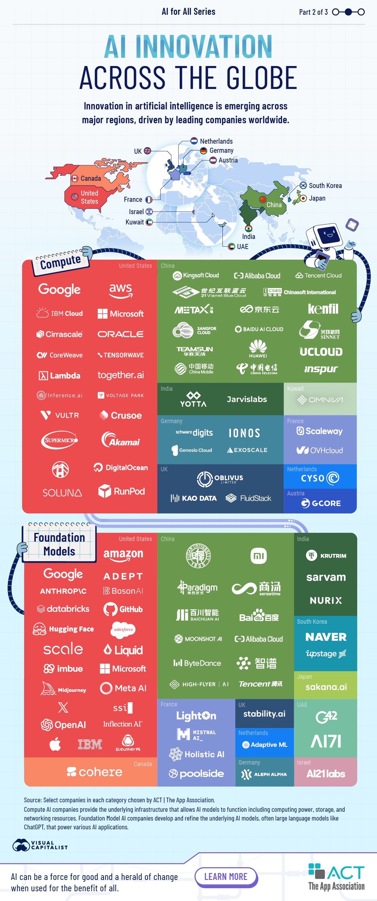 Treemap shows AI companies by their geographic location and purpose within the AI ecosystem with data provided by The App Association.