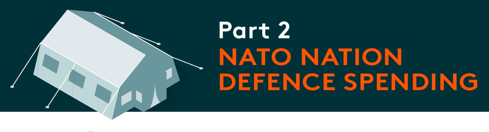 Part 2: NATO Nation Defence Spending