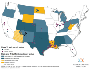 CCS class VI well permits in US