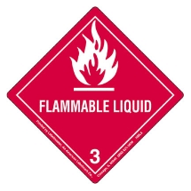 What Is A Combustible Liquid and How Should it be Disposed?