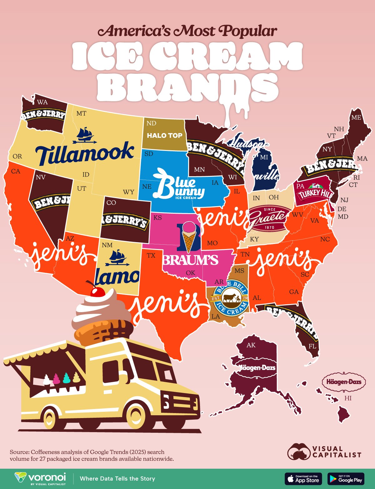 Explore the most popular ice cream brands in every U.S. state, based on 2025 search trends. Ben & Jerry’s and Jeni’s top the list.