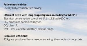 MB electric cla