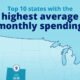 Teaser image that uses data from Empower to show the top 10 states by average monthly credit card spend