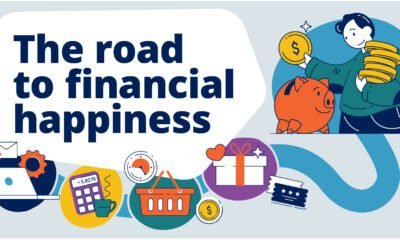 the road to financial happiness header