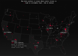 water use datac centers