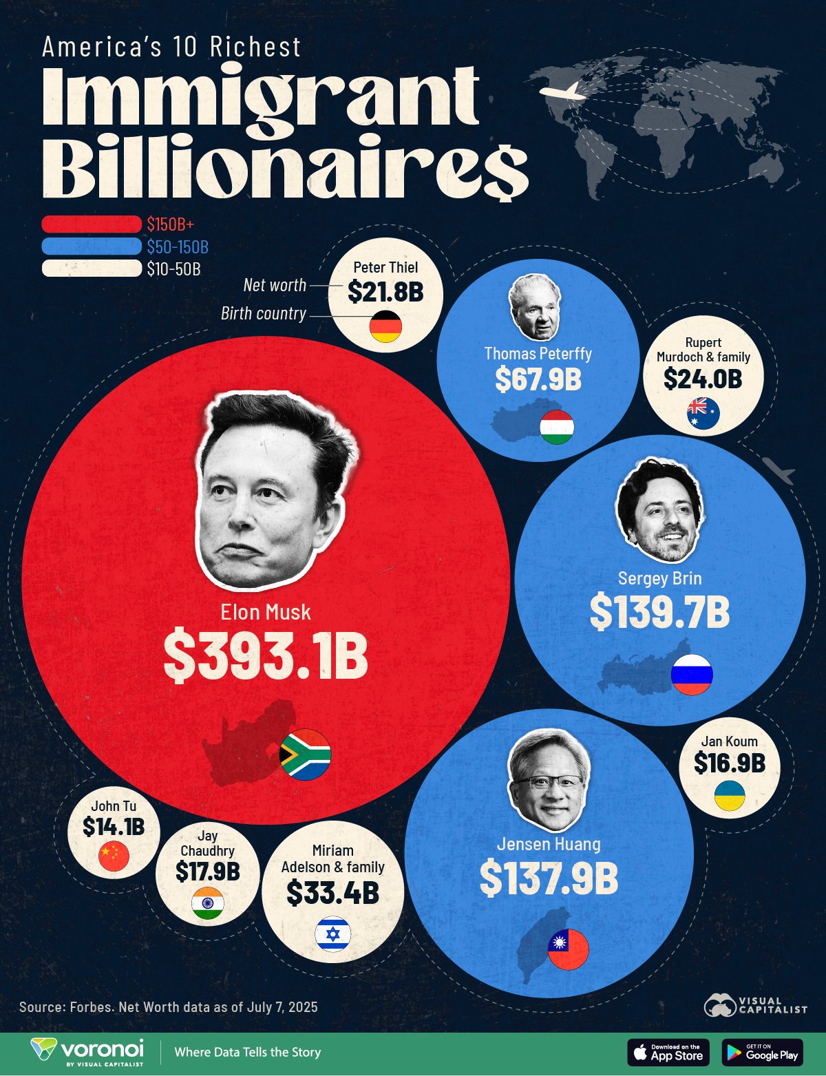 This infographic spotlights the ten wealthiest U.S. residents born abroad