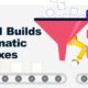 Title text says “How MSCI builds thematic indexes” and funnel is pictured with the following labels from top to bottom: global parent universe, relevance filter, and false positive control.