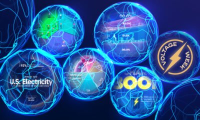 VOLTage Week Wrap post