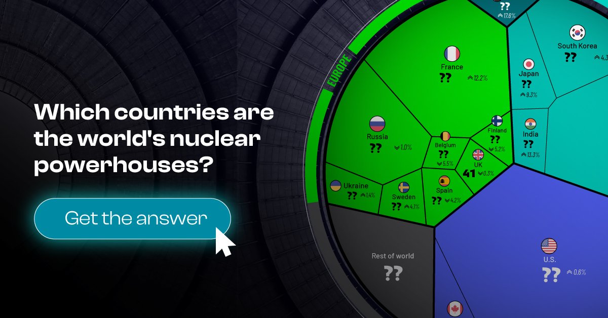 VOLTage Week Wrap post - Part 4