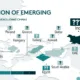Preview of a map showing the populations of Emerging Market excluding China, using data from the World Bank.