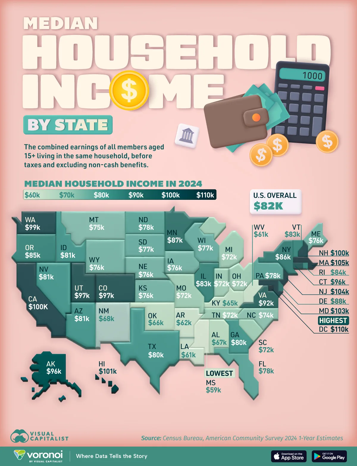 Map of median household income by state in the U.S.