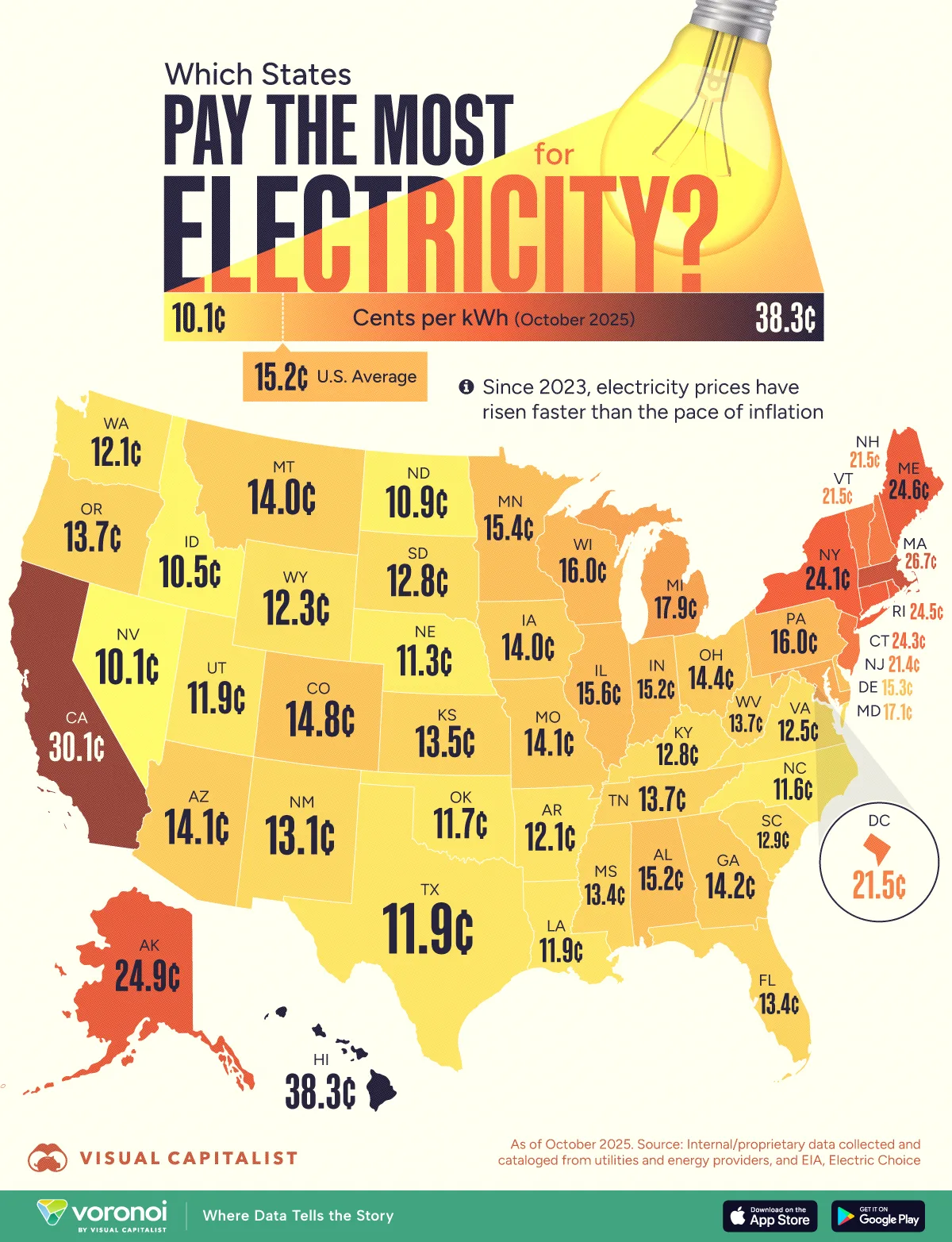 map showing electricity costs by state.