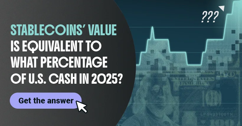 An area chart with the text "Stablecoins' value is equivalent to what percentage of U.S. cash in 2025?"