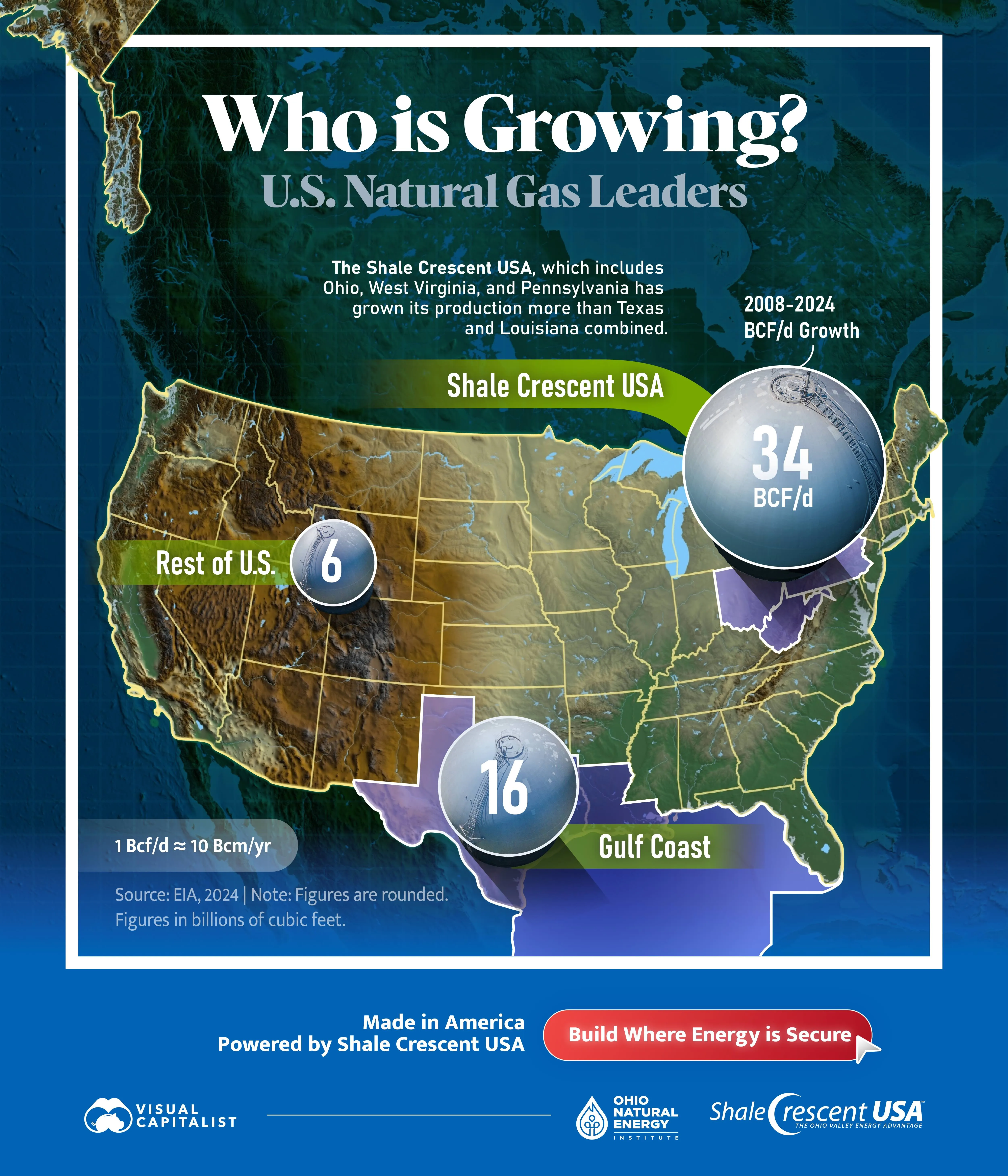 A map of U.S. regions by their growth in natural gas production from 2008 to 2024.