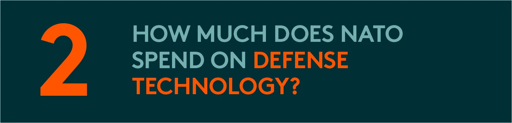 Part 2 - NATO Defense Tech - SHLD