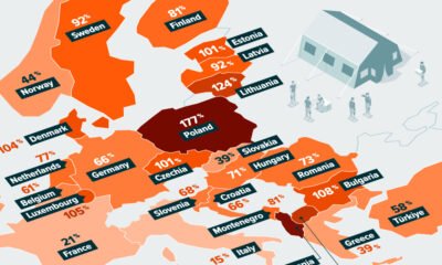 Map showing NATO nation defense spending changes from 2020 to 2024, using data from SIPRI Milex Database