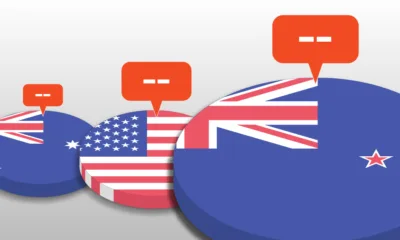 Preview of P/E Ratios for Developed and Emerging Markets excluding China, using data from MSCI.
