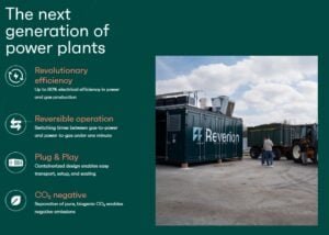 Reverion biogas