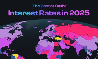 Part of a world map with countries shaded according to interest rates in 2025.