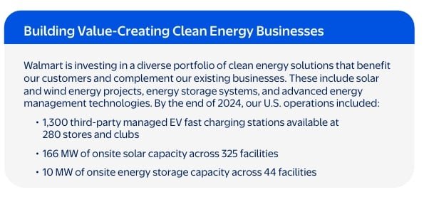 ev walmart clean energy