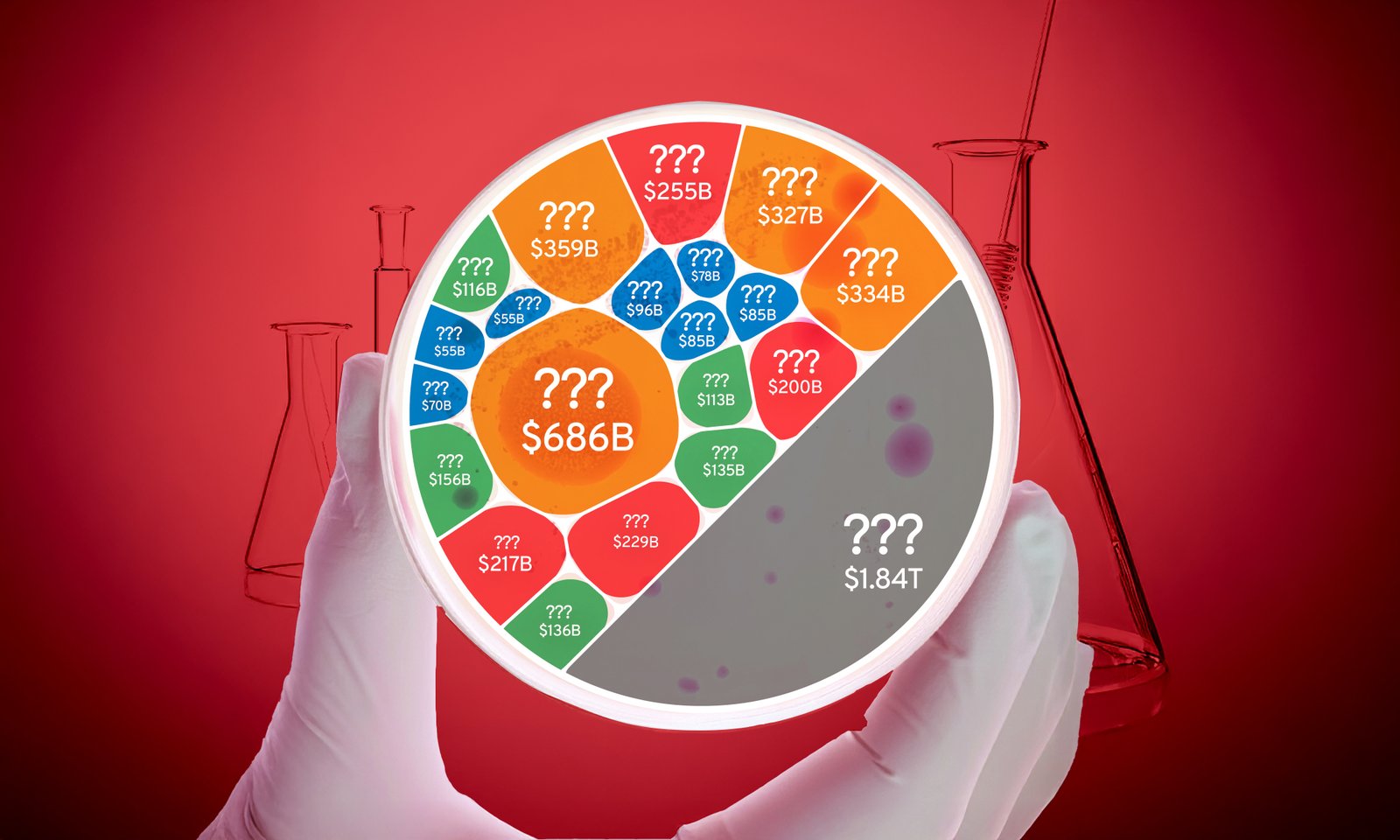 Preview of a voronoi showing a breakdown of the largest companies in the pharma industry by market cap, using data from companiesmarketcap.com
