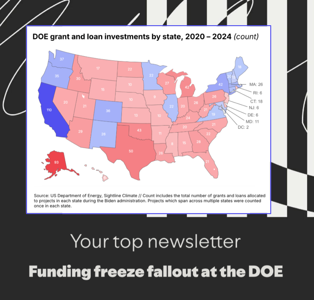 🌎 CTVC 2025 Wrapped #276